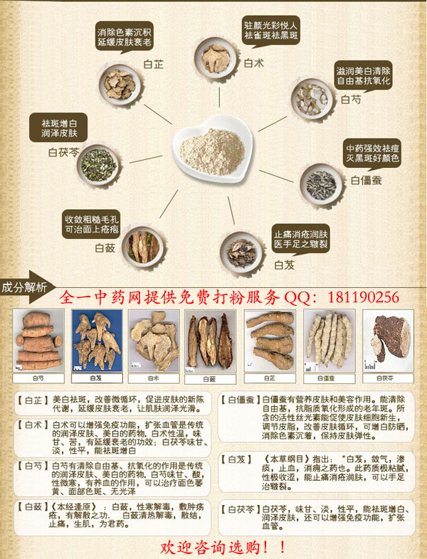 中药材美白祛斑配方图